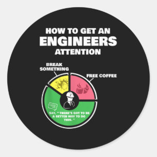 Adesivo Redondo Ofertas de engenharia de engenheiros - Como obter