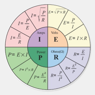 Adesivo Redondo Ohms Law Sticker