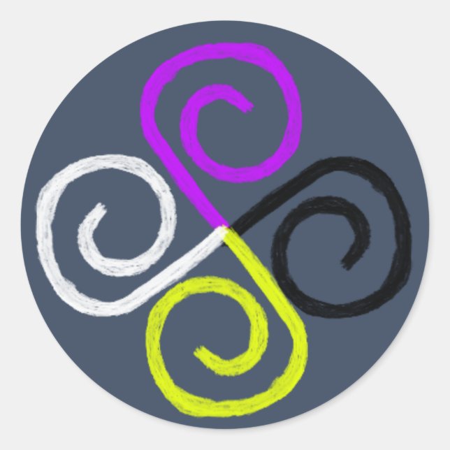 Adesivo Redondo Orgulho não binário (Frente)