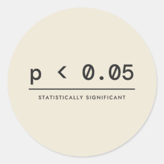 Adesivo Redondo p < 0,05 Estatisticamente Significativo