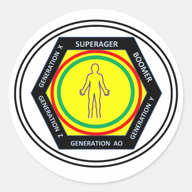 Adesivo Redondo Pára-choque/adesivo de janela Todas as Gerações (Frente)