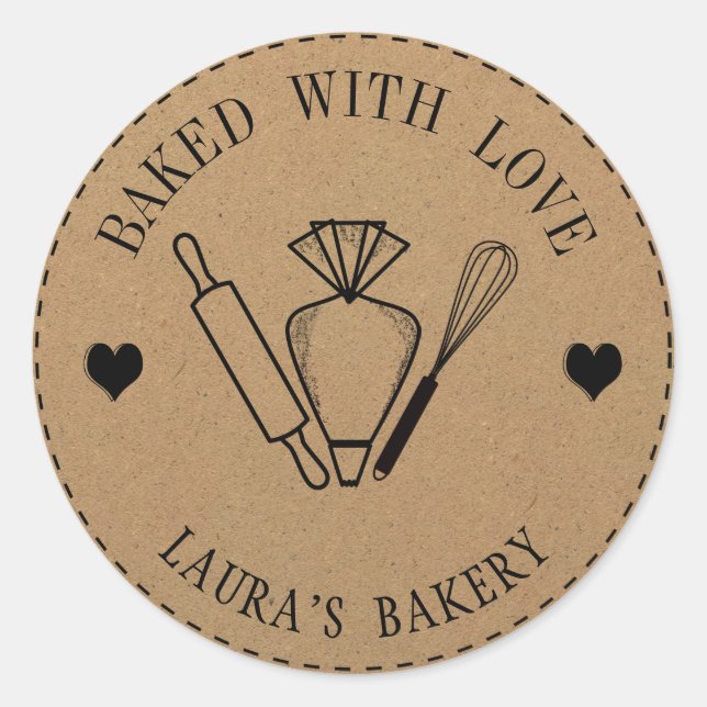 Adesivo Redondo Pelado com Bolo de Bolo de Boca-branca Rolando Pin (Frente)