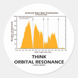 Adesivo Redondo Pense a ressonância orbital (a astronomia)