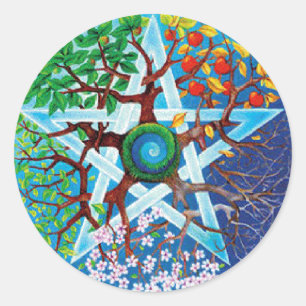 Adesivo Redondo pentacle-estações