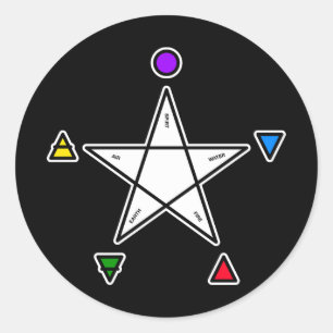 Adesivo Redondo Pentagrama com cinco elementos (Wicca)