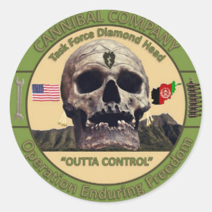 Adesivo Redondo Pequeno adesivo, folha de 20