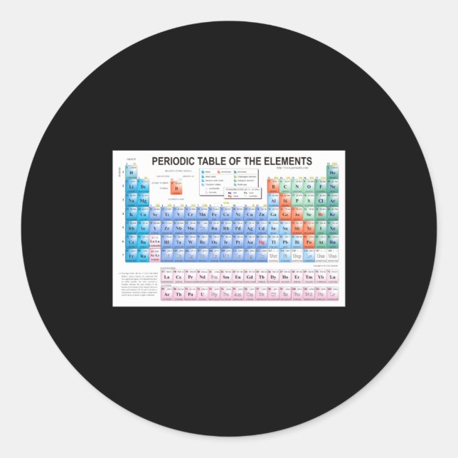 Adesivo Redondo Periodic Table Of Elements Fully Updated _1  (Frente)