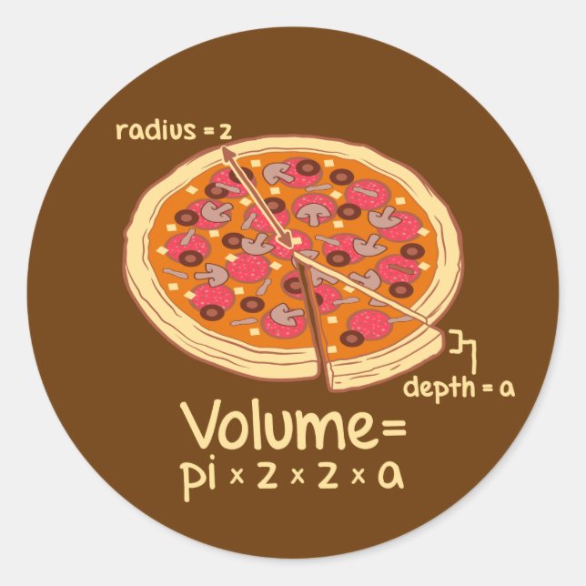 Adesivo Redondo Pizza Volume Fórmula Matemática = Pi*z*z*a (Frente)