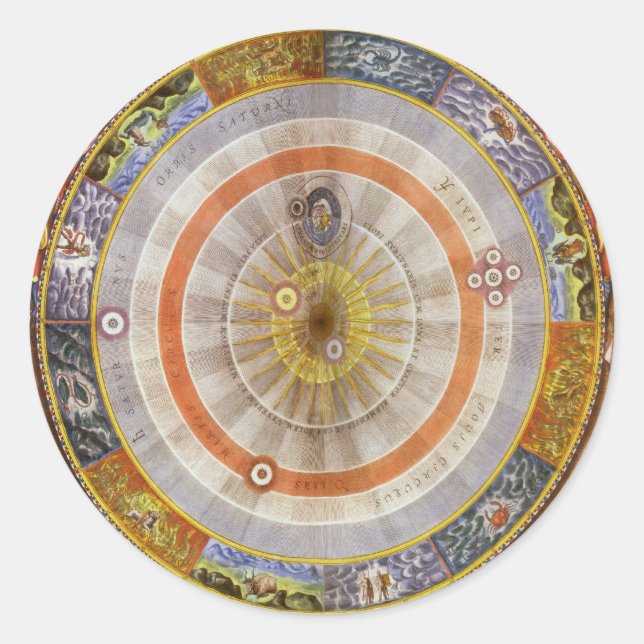 Adesivo Redondo Planisfero Copernicano Celestial Vintage (Frente)