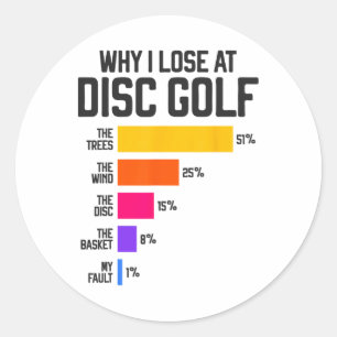 Adesivo Redondo Por que eu perco no golfe de disco Frisbee desculp
