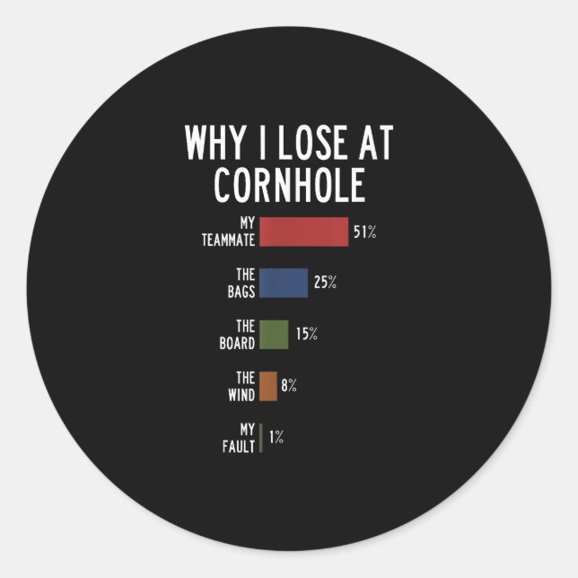 Adesivo Redondo Por Que Eu Perder Em Cornhole (Frente)