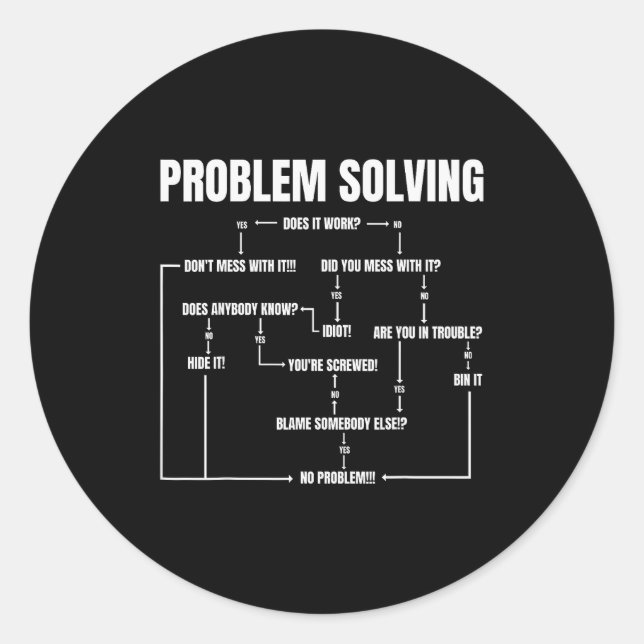 Adesivo Redondo Problem Solving Chart Geek Nerd Computer Programme (Frente)