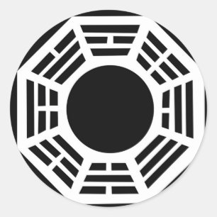 Adesivo Redondo Proteção Feng shui, espelho baguia, tai chi, energ