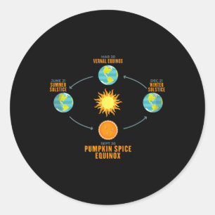 Adesivo Redondo Pumpkin Spice Autumx Celestial Queda Ast