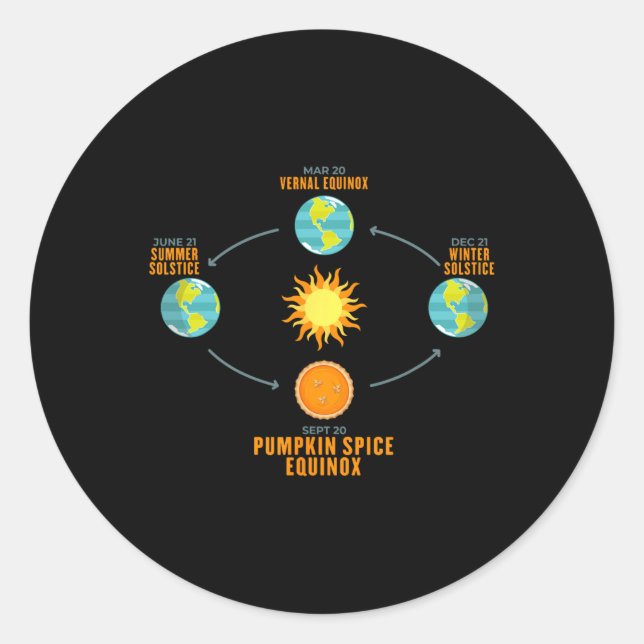 Adesivo Redondo Pumpkin Spice Autumx Celestial Queda Ast (Frente)