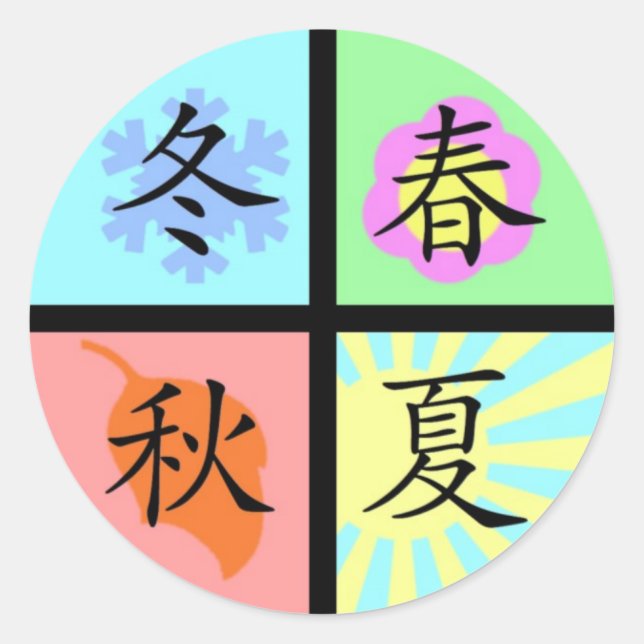 Adesivo Redondo Quatro estações (Frente)