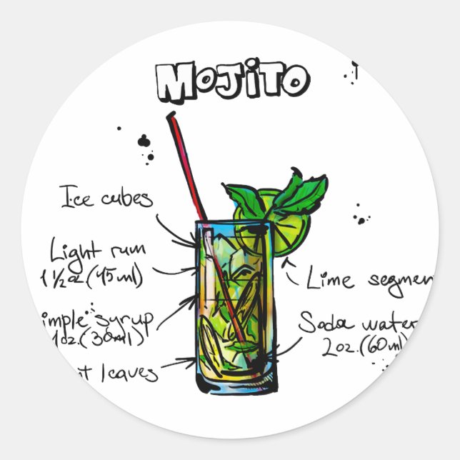 Adesivo Redondo Receita do coquetel de Mojito (Frente)