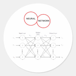 Adesivo Redondo Rede Neural