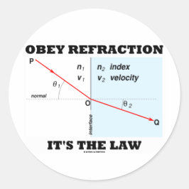 Adesivo Redondo Refração de Obey É a Lei (Lei de Optics Snell)