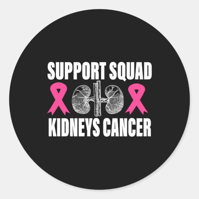 Adesivo Redondo Rins (Anatomia): Imagem, Função, Condições, (Frente)