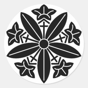 Adesivo Redondo roda genciana Kuga