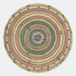 Adesivo Redondo Roda Zodiac Antiga