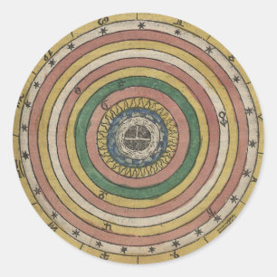 Adesivo Redondo Roda Zodiac Antiga