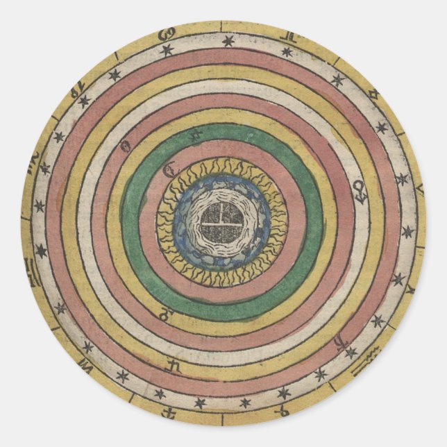 Adesivo Redondo Roda Zodiac Antiga (Frente)