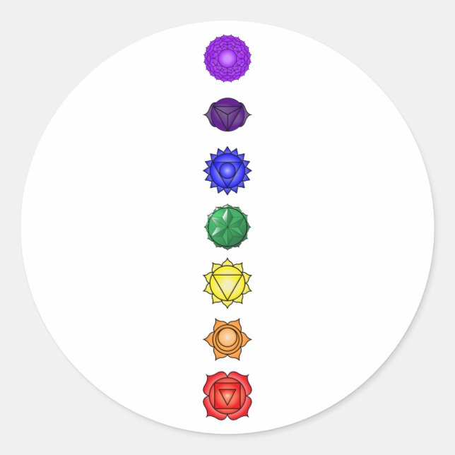 Adesivo Redondo Sete chakras verticais (Frente)