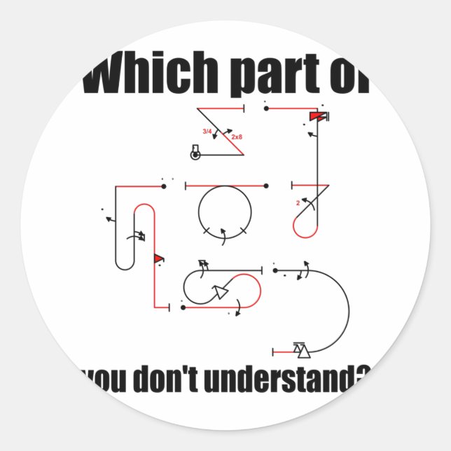 Adesivo Redondo Símbolo Aresti Manobras de Voo Piloto Aerobático (Frente)
