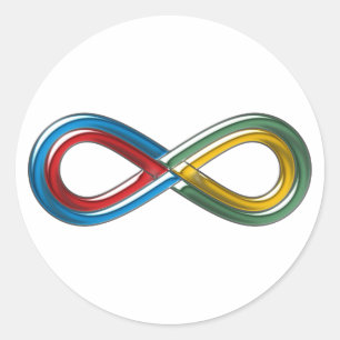 Adesivo Redondo Símbolo Inexaurível infinit infinity