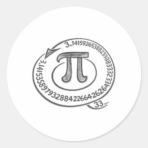 Adesivo Redondo Símbolo Pi Estilo Giz com Dígitos – Dia do Pi Mate