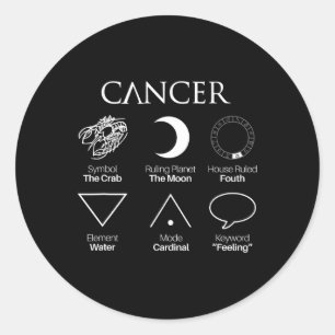 Adesivo Redondo Símbolos de Sinal Zodiac Astrologia do cancer