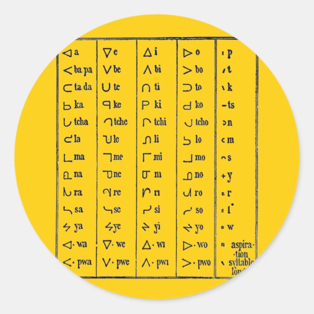 Adesivo Redondo Símbolos Indianos Sticker (Frente)