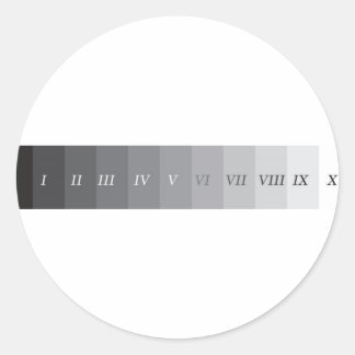 Adesivo Redondo Sistema de zona