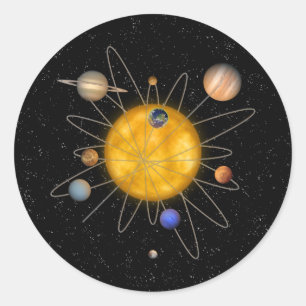 Adesivo Redondo Sistema Solar Atom
