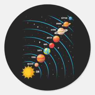Adesivo Redondo Sistema Solar - Ciência do Espaço Exterior Astrono