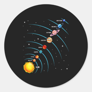 Adesivo Redondo Sistema Solar Colorido Planetas Espaciais Educativ