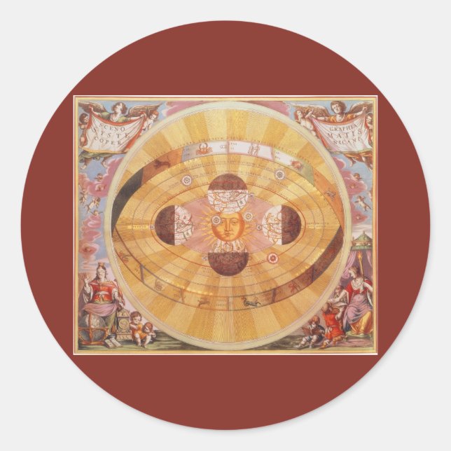 Adesivo Redondo Sistema Solar Copérnico Antiquado, Astronomia Vint (Frente)