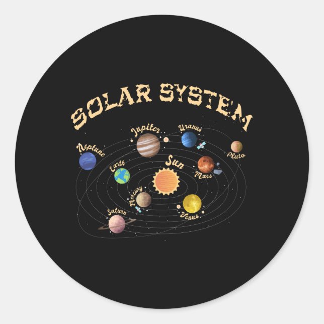 Adesivo Redondo Solar System Planets Kids Knowledge Outer Space (Frente)
