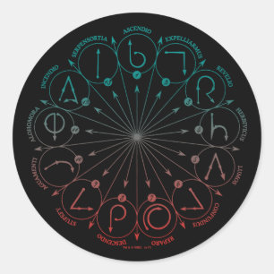 Adesivo Redondo Soletra Harry Potter  Instrução "Ortografia" C