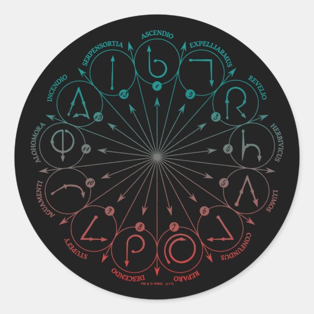 Adesivo Redondo Soletra Harry Potter| Instrução "Ortografia" C (Frente)