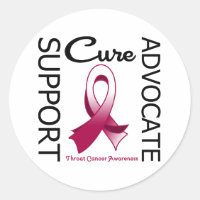 Suporte ao Advocate Cure Throat Cancer