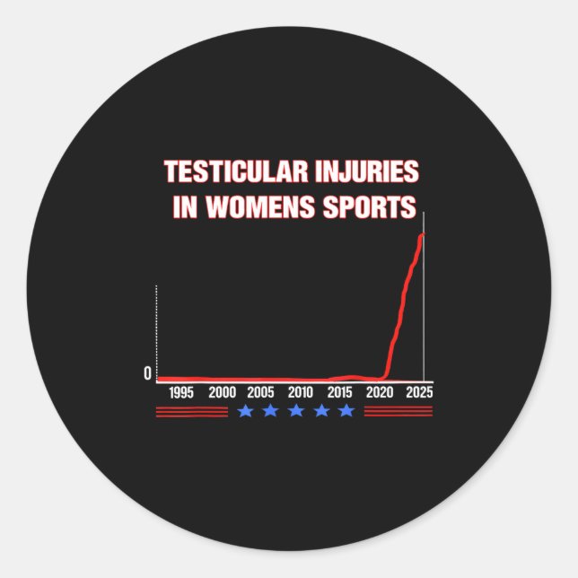 Adesivo Redondo Testicular Injuries In Womens Srts Funny Saying Me (Frente)