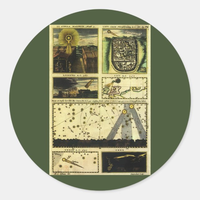 Adesivo Redondo Theatrum Comets por Stanislaw Lubieniecki (Frente)