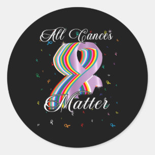 Adesivo Redondo Todos os bailes - Todos os Canceres do Mundo de Fi