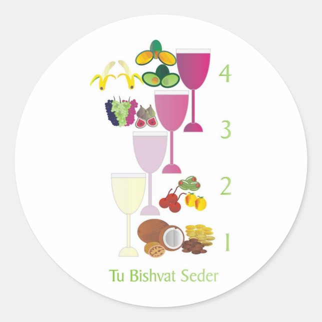 Adesivo Redondo Tu Bishvat Seder (Frente)