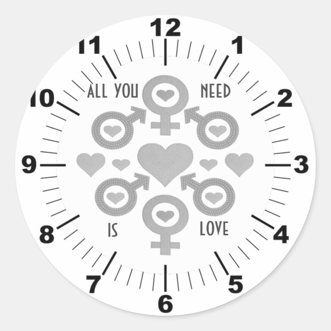 Adesivo Redondo Tudo o que Você Precisa É Amor (Frente)