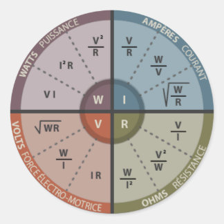 Adesivo Redondo Vape OHM LAW