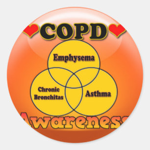ADESIVO REDONDO VESTICADOR-COPD